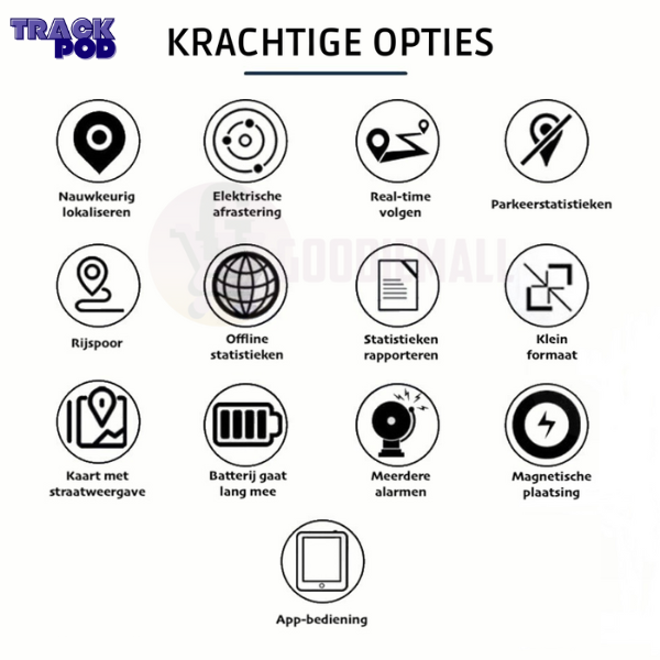 TrackPod | Magnetische Limietloze GPS-Tracker
