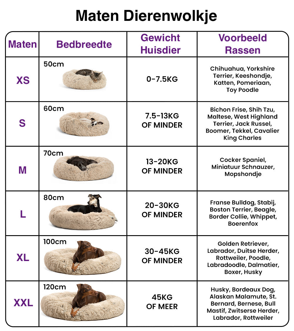 Het Dierenwolkje | Knuffel Dieren Bed