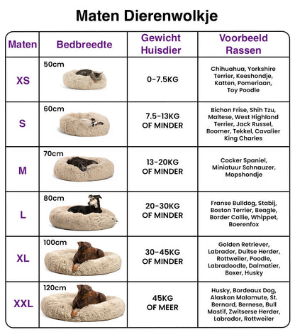 Het Dierenwolkje | Knuffel Dieren Bed